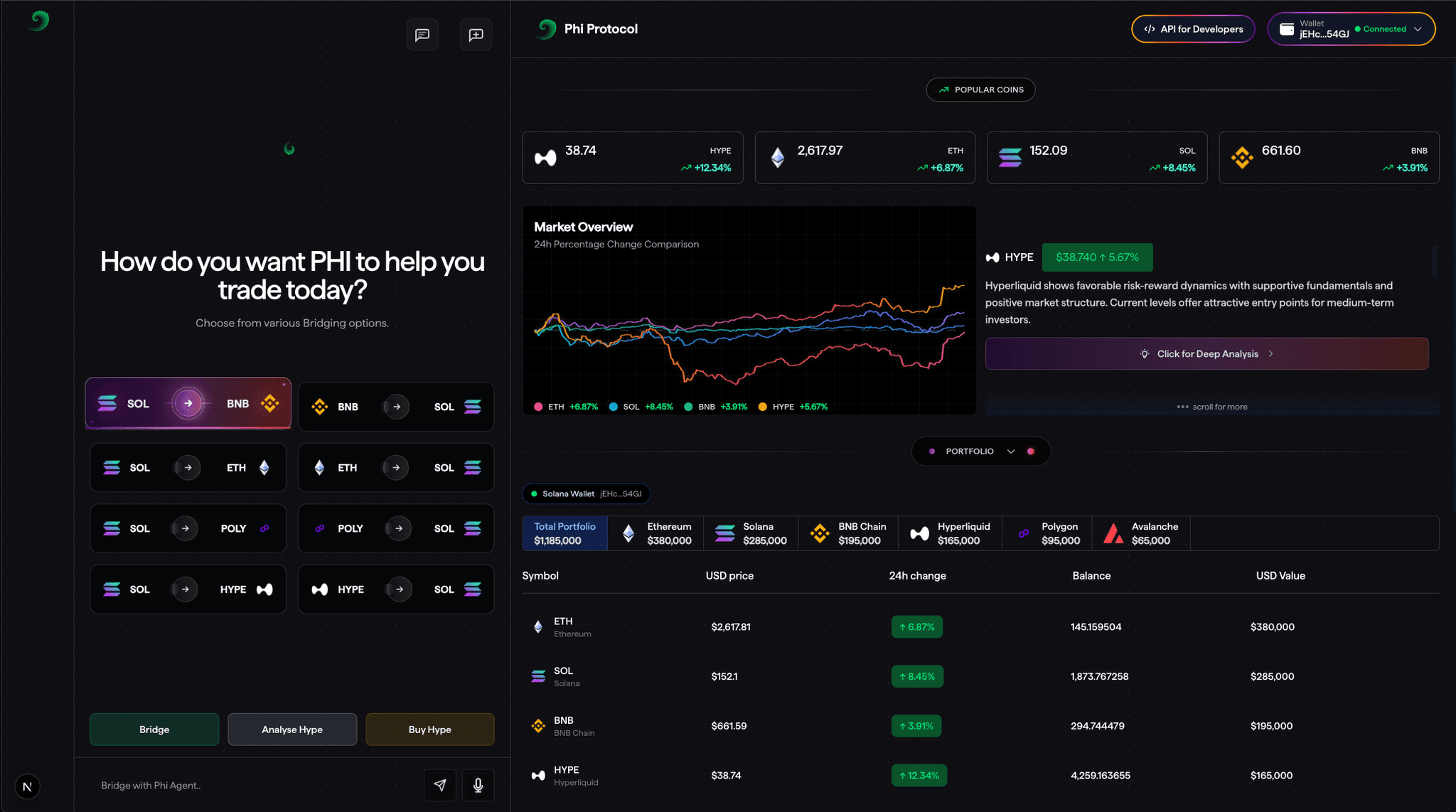 Home Interface